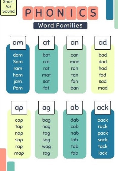 Preschool Phonics Worksheets | (124 pages) Printable Kids Worksheets 🖍️📚