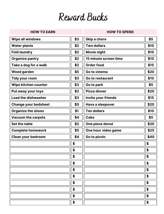 2025 Kids Chore Charts