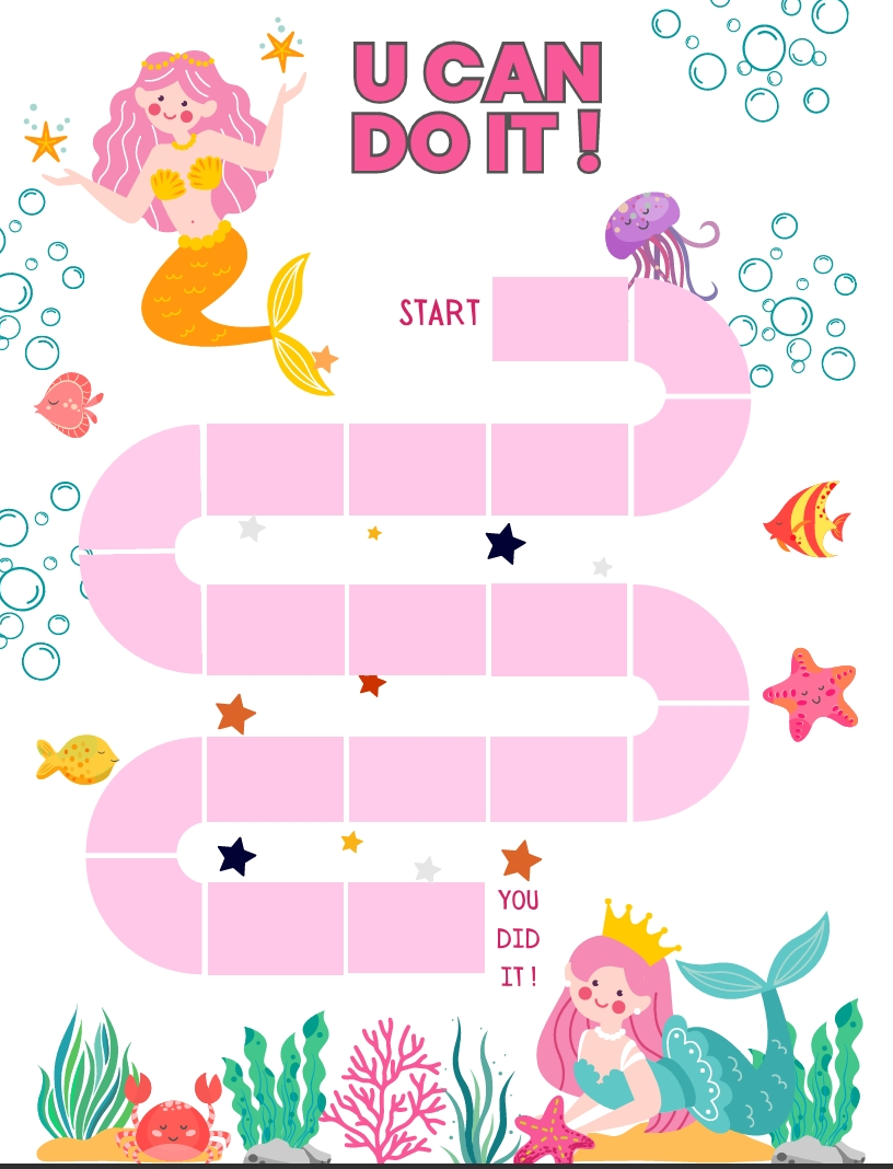 MERMAID REWARD CHART