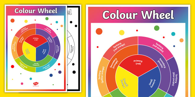 Color Theory for Kids: Teach Primary and Secondary Colors Through Play