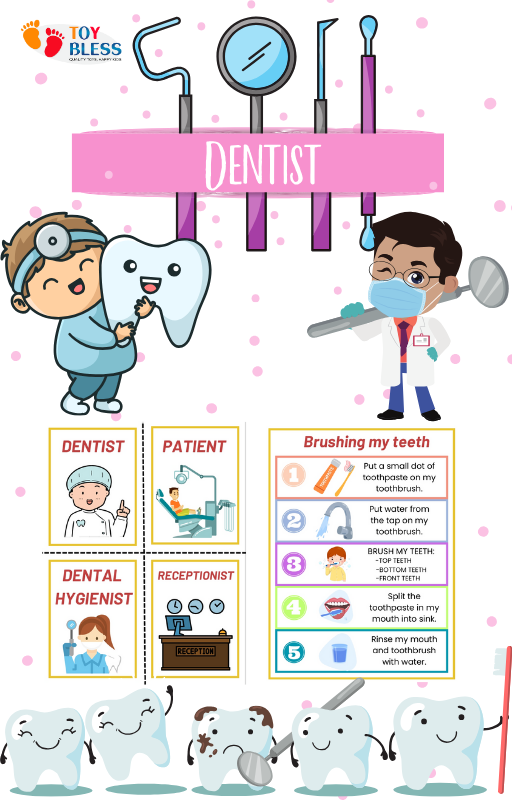 Dentist for Kids Worksheets
