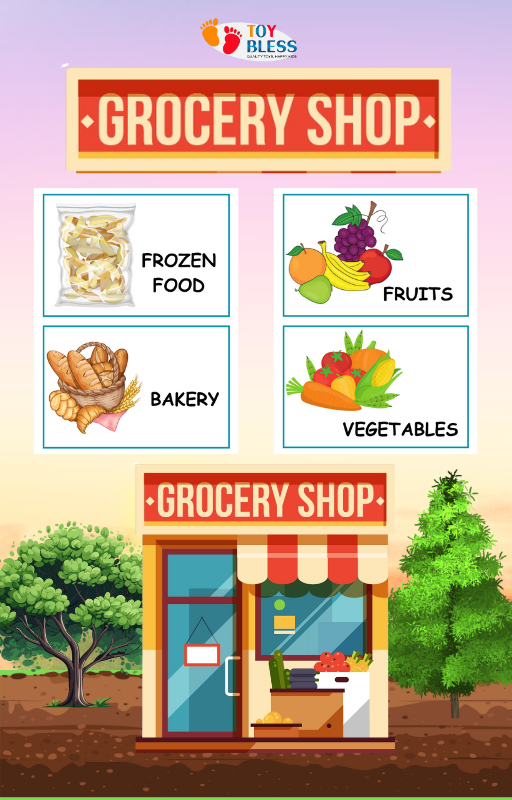 Grocery Shop Printable Play Set