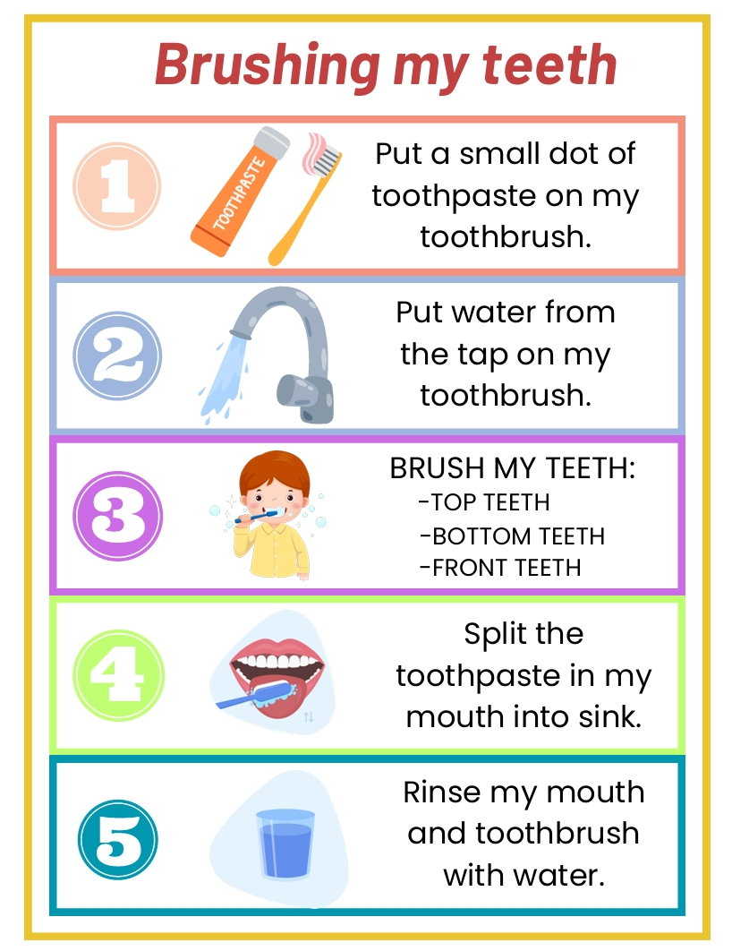 Dentist for Kids Worksheets