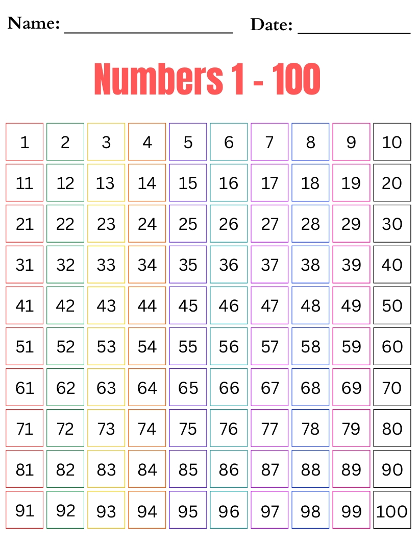 Number Chart Printable (1-1000) – Fun Learning for Kids (Ages 3-8)