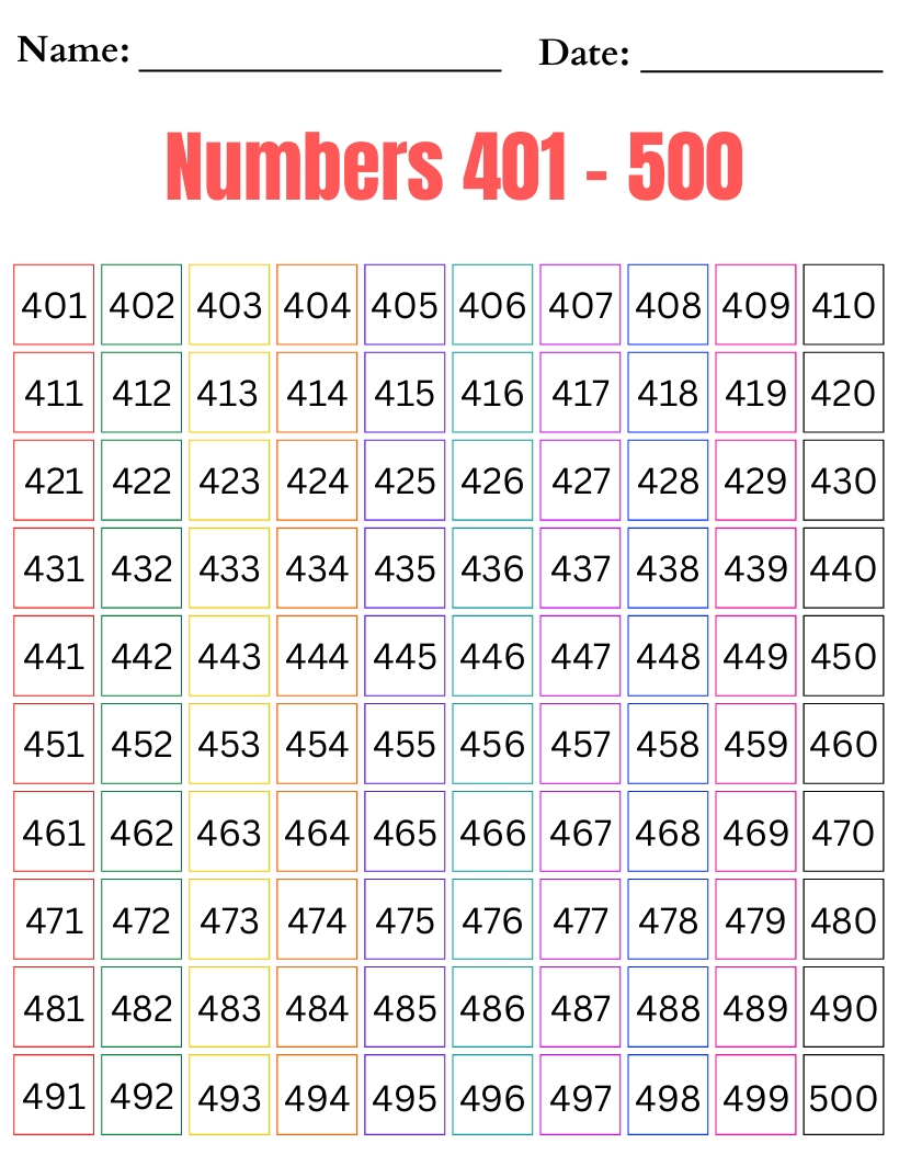 Number Chart Printable (1-1000) – Fun Learning for Kids (Ages 3-8)