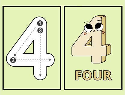 Number Flashcard