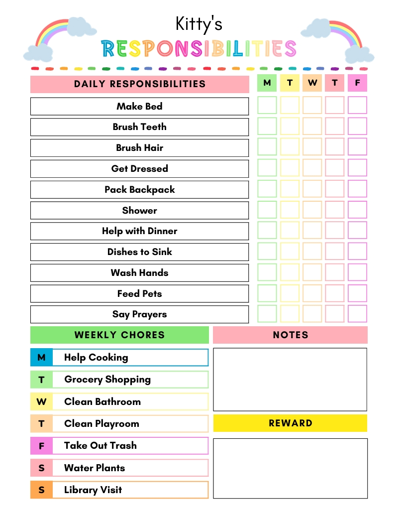Daily Responsibilities Chart for Kids