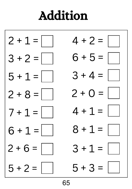800+ Math Worksheets Bundle – Instant PDF Download (Only $3)